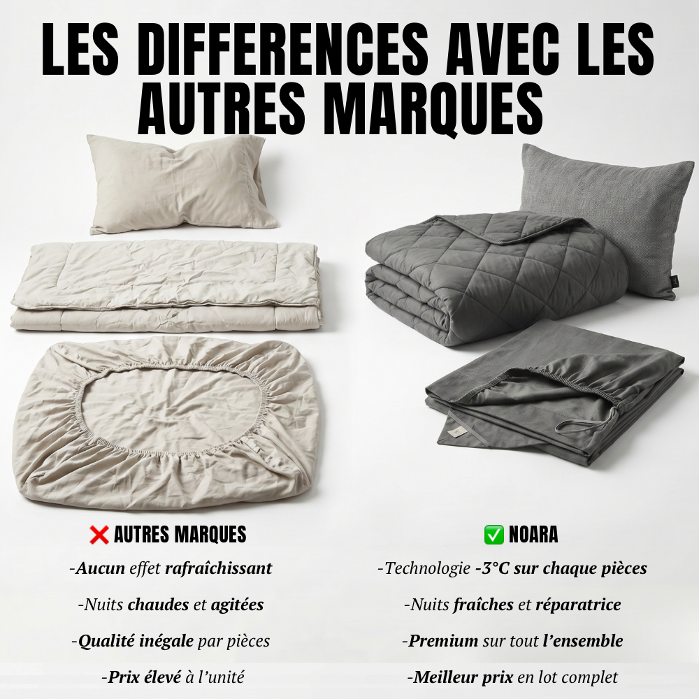 NOARA - Le lot miracle ( couette, draps housse, taies d’oreiller )