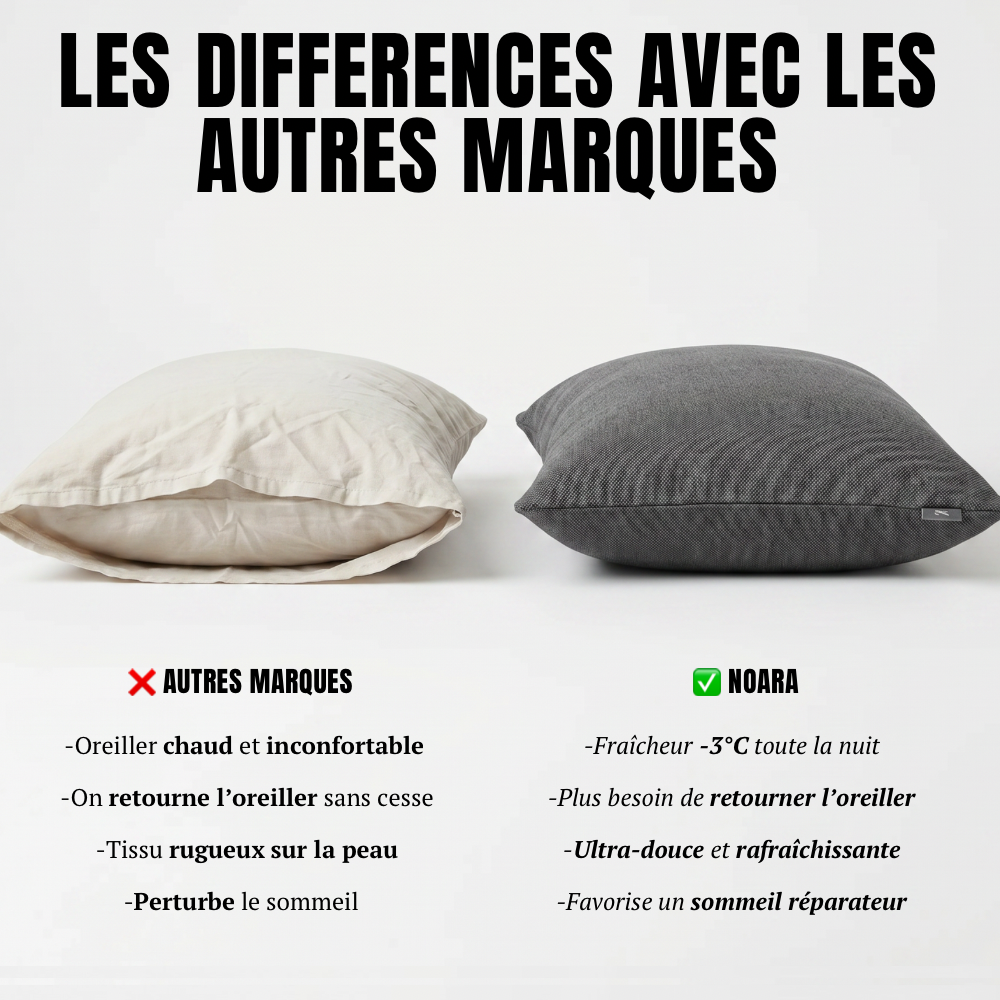 NOARA - Les Taies D’oreiller Fraîcheur