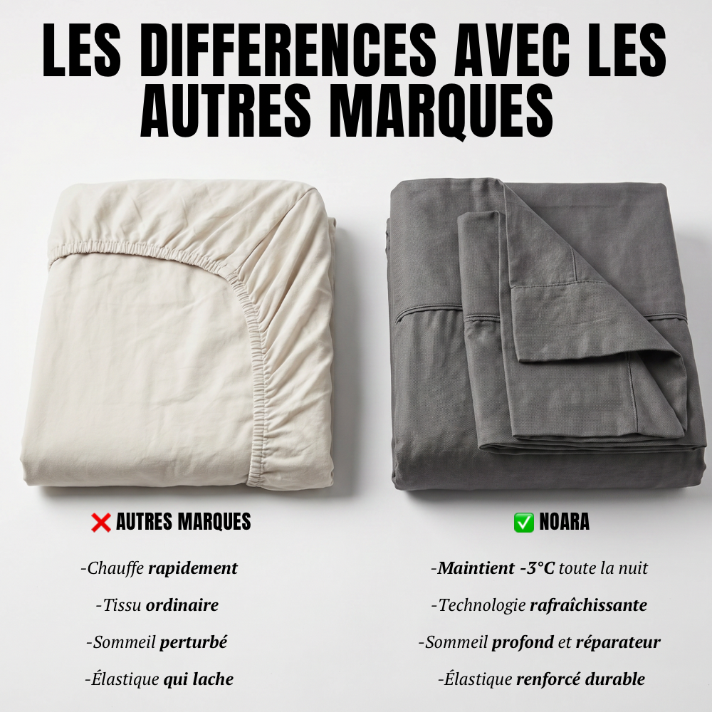 NOARA - Le Draps Housse Technique